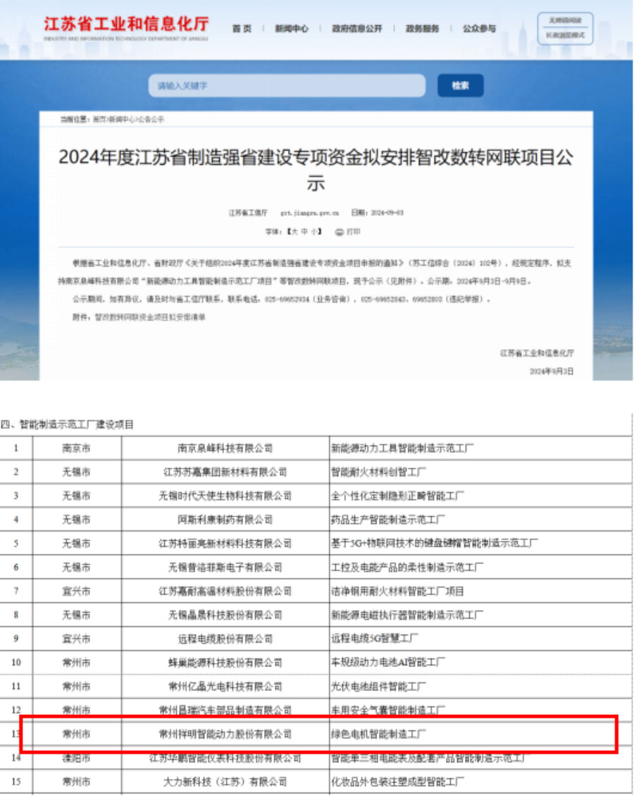 喜訊！祥明獲江蘇省制造強(qiáng)省建設(shè)專項資金支持